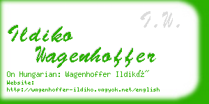 ildiko wagenhoffer business card